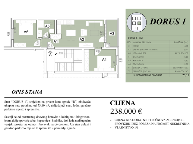 Šijana Gate Residence