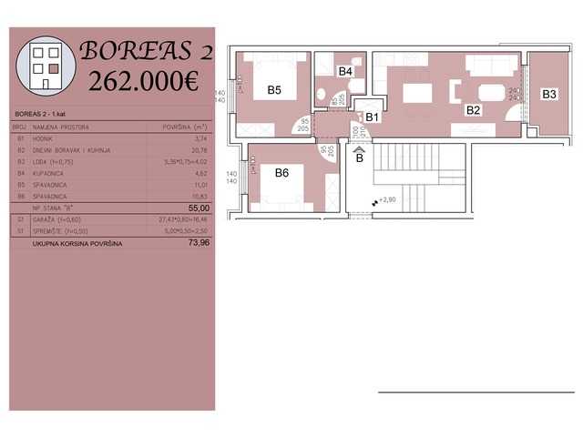 Šijana Gate Residence - BOREAS 2 Šijana Gate Residence - BOREAS 2