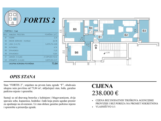 Šijana Gate Residence