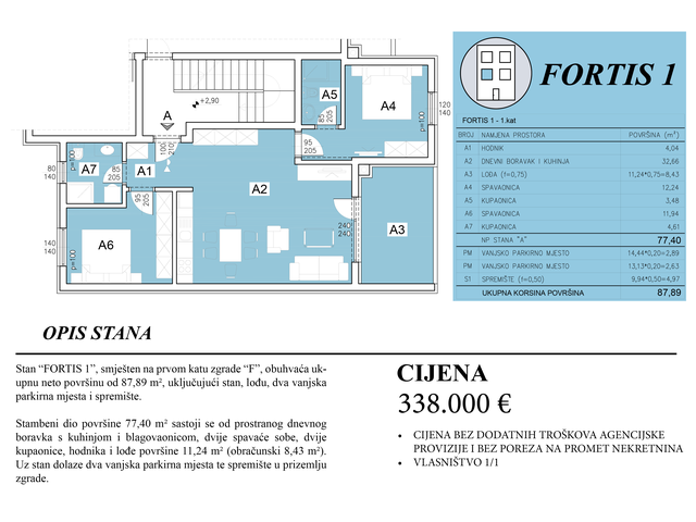 Šijana Gate Residence - FORTIS 1 Šijana Gate Residence - FORTIS 1