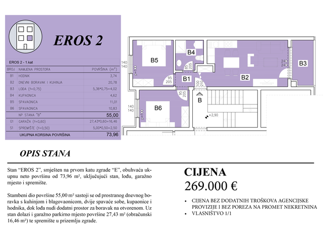 Šijana Gate Residence - EROS 2 Šijana Gate Residence - EROS 2