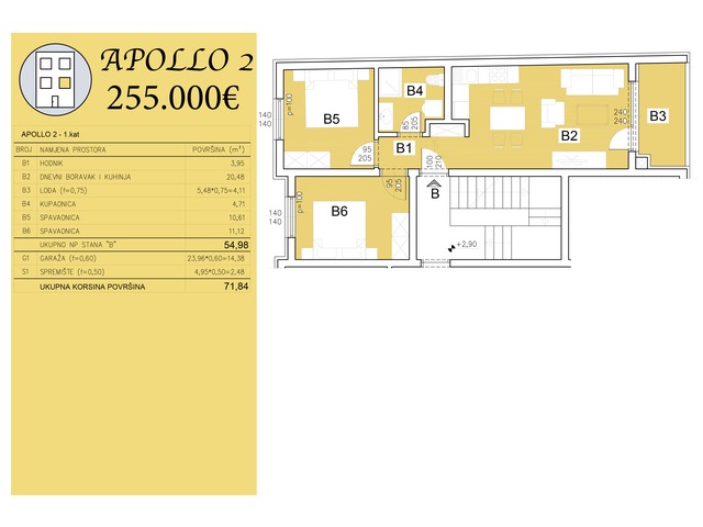 Šijana Gate Residence - APOLLO 2 Šijana Gate Residence - APOLLO 2
