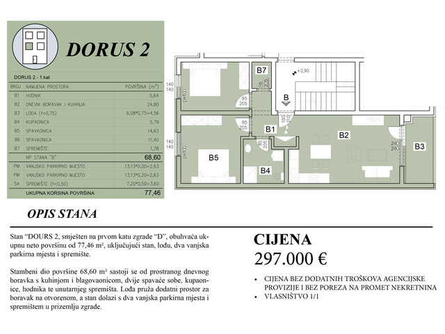 Šijana Gate Residence - DORUS 2 Šijana Gate Residence - DORUS 2