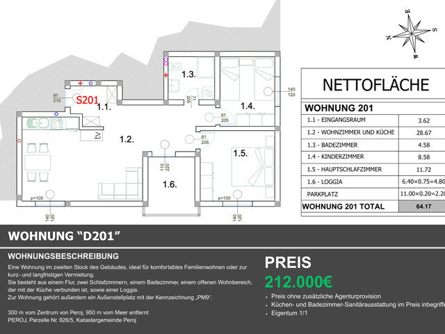 Peroj Living 2