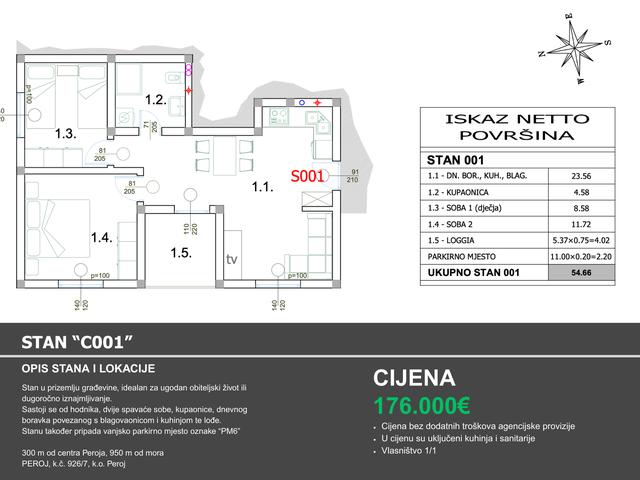Peroj Living 2