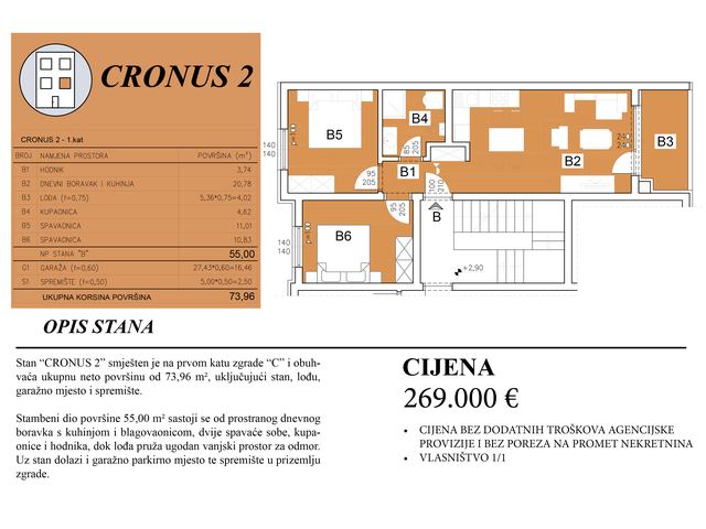 Šijana Gate Residence - CRONUS 2 Šijana Gate Residence - CRONUS 2